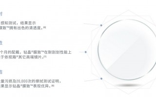 什么镜片最耐磨，什么镜片最耐磨耐用