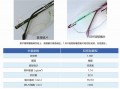 慧尔视镜片怎么样，慧尔视镜片怎么样知乎